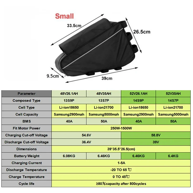 48v 52v 60v 72v Large Capacity 1500w 21700 Triangle Ebike Cell Electric Bicycle Battery 48v Ebike Battery