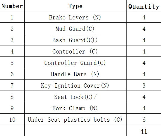 Yozma In10 Hexagon Socket, Semi-round Head Hexagon Titanium Alloy Motorcycle Accessory Bolts, with Custom Size Available