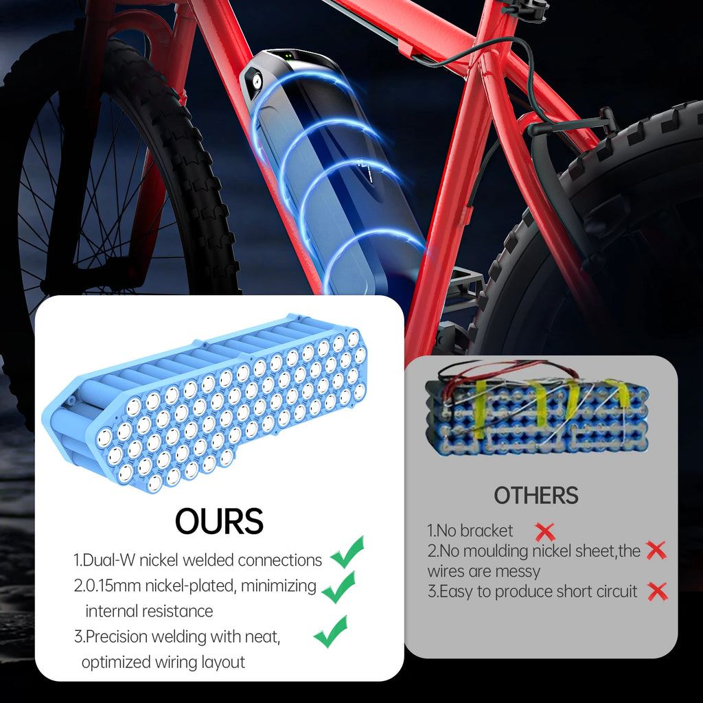 Ready Stock Hailong 48V 13Ah Ebike Battery Down Tube Lithium Ion Battery 250W 500W 1000W for Electric Bike Mountain Bike