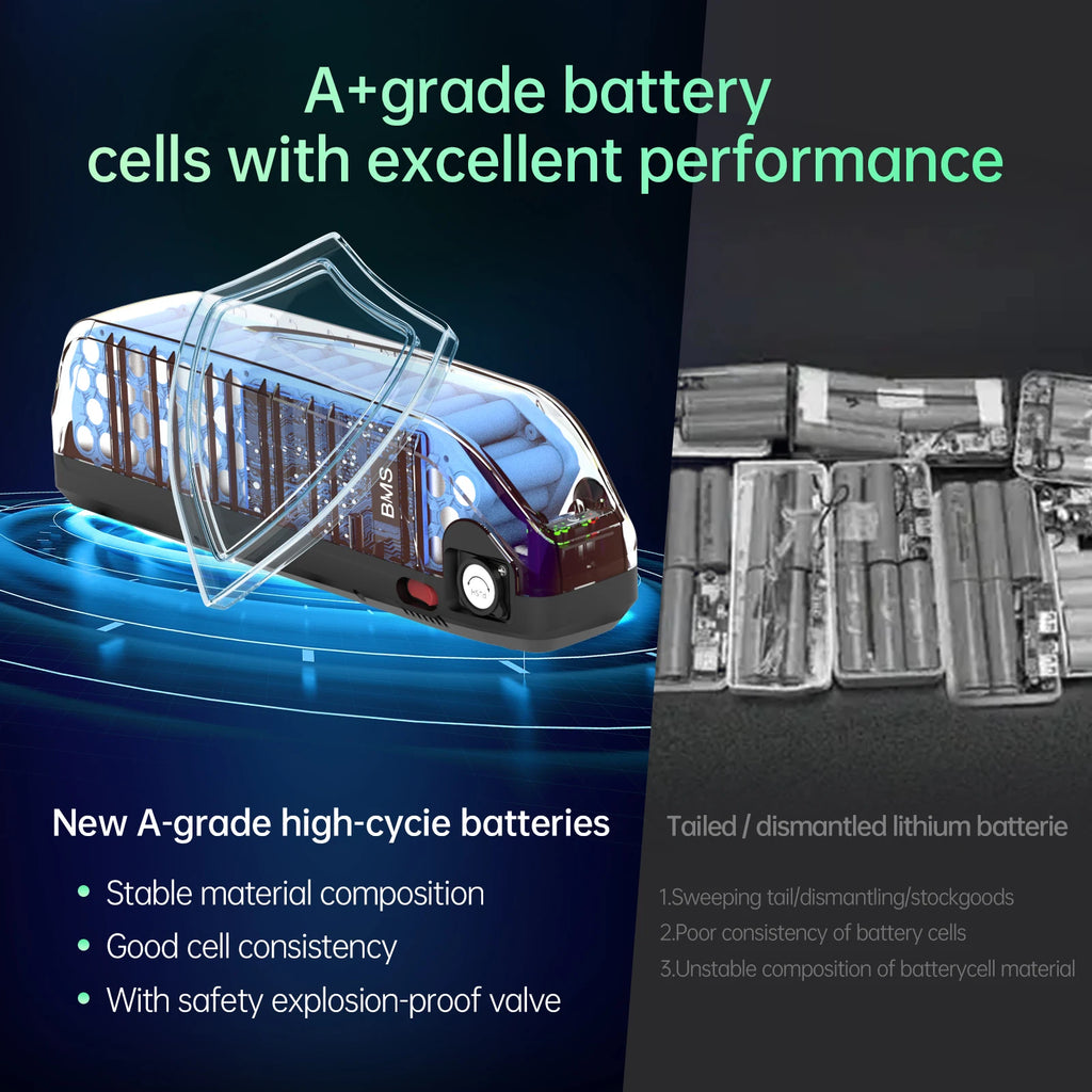 Ready Stock Hailong 48V 13Ah Ebike Battery Down Tube Lithium Ion Battery 250W 500W 1000W for Electric Bike Mountain Bike
